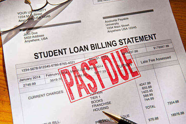 How Long Will It Take You To Pay Off Your Student Loans.