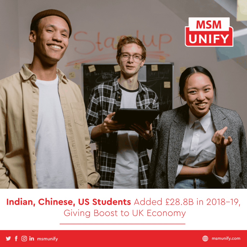 092321 fb MSM Unify Indian Chinese US Students Added 28.8B in 2018–19 Giving Boost to UK Economy 1024x1024 1