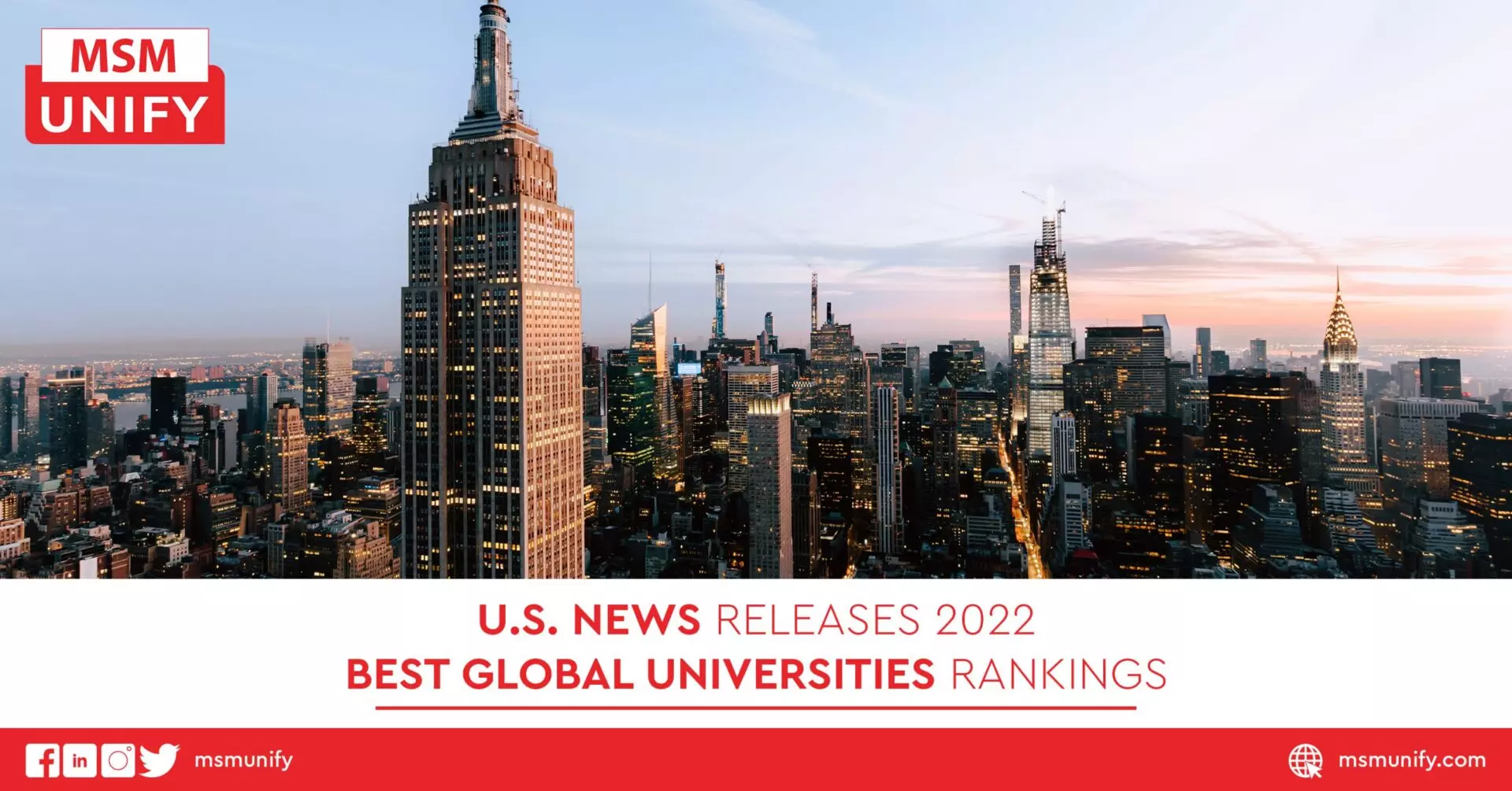 U.S. News Releases 2022 Best Global Universities Rankings scaled 1