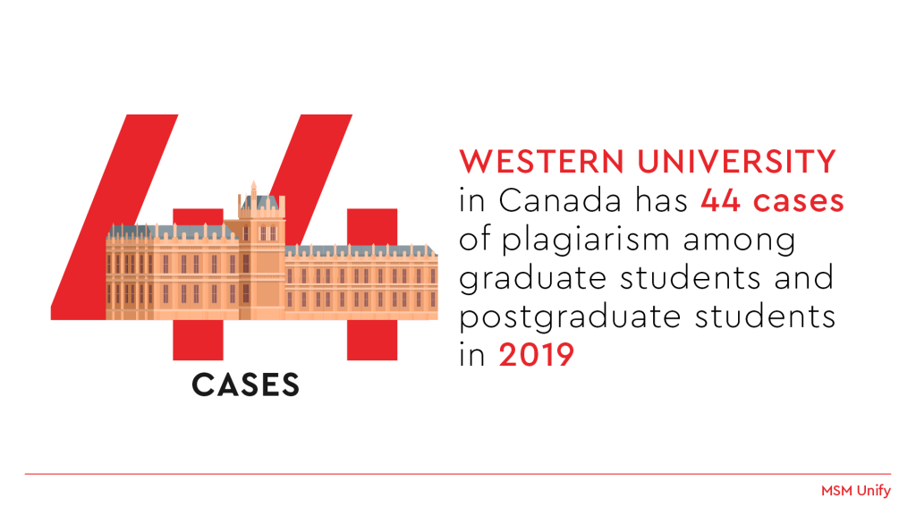44 Cases Western university